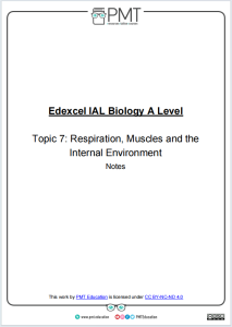 Alevel爱德思Edexcel生物学习笔记下载《Edexcel IAL Biology A Level Topic 7: Respiration, Muscles and the Internal Environment》